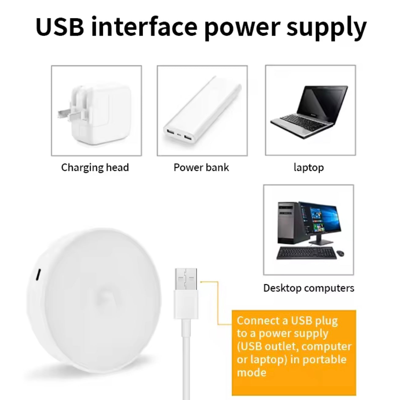 Motion Sensor LED Night Light USB Rechargeable Night Lamp For Kitchen Cabinet Wardrobe Lamp Staircase Wireless